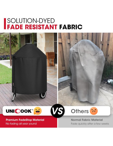 Cubierta Redonda para Parrilla Unicook 70x96 cm Resistente al Agua