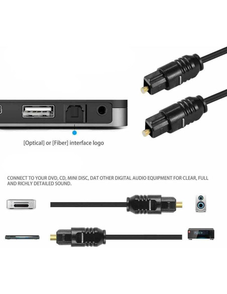 Cable de Audio Óptico Digital Toslink 1.8m NTQinParts para Samsung Cable de Audio Óptico Digital Toslink 1.8m NTQinParts para Samsung