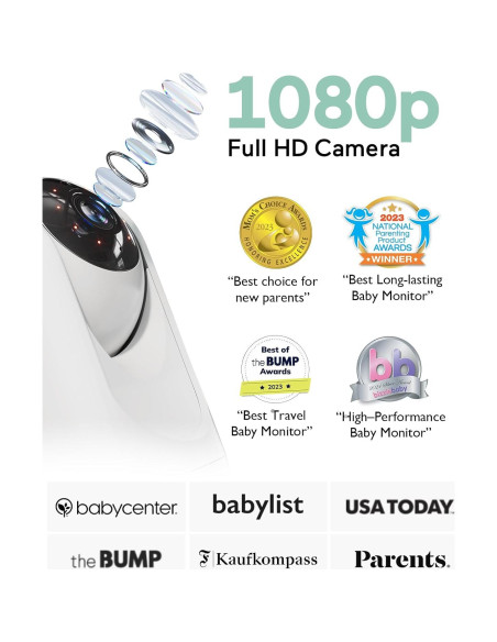 Cámara adicional Momcozy Baby Monitor BM01 HD 1080P con zoom