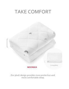 Protector de Colchón Impermeable Moonsea para Pack n Play 99x68 cm 2