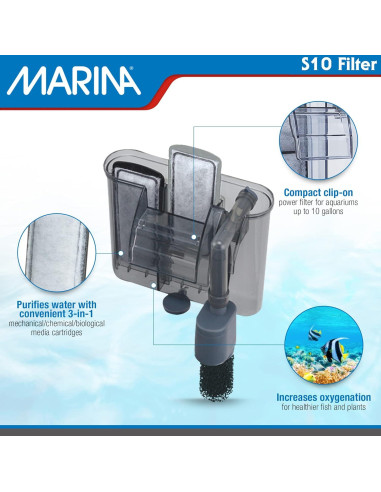 Filtro de Poder Slim S10 Rolf C. Hagen para Acuarios 37.85L