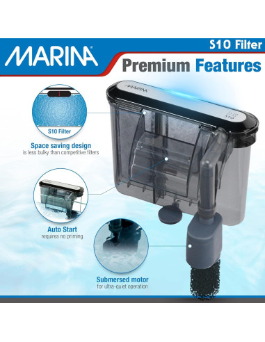 Filtro de Poder Slim S10 Rolf C. Hagen para Acuarios 37.85L