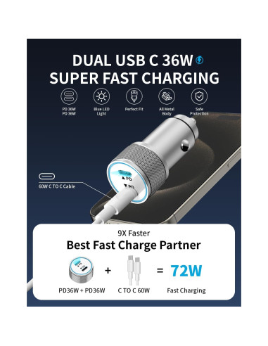 Cargador de coche USB C 72W IDiSONCABLE con 2 cables 1m