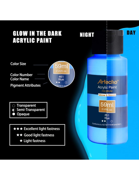 Pintura Acrílica Fluorescente Artecho 59ml Magenta Neón Pintura Acrílica Fluorescente Artecho 59ml Magenta Neón