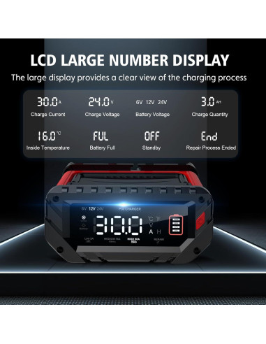 Cargador de Batería Inteligente Dght 30A 6V/12V/24V para Coche