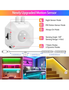 Tira de Luz LED HOUHUI 2x3m RGB con Sensor de Movimiento 2