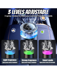 Difusor de Aire Inteligente para Auto TAGYSH con 4 Modos y 2 Aceites 2