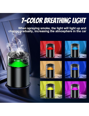 Difusor de Aire Inteligente para Auto TAGYSH con 4 Modos y 2 Aceites