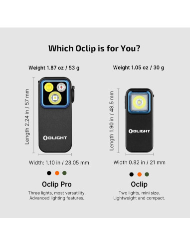 Linterna OLIGHT Baton3 Pro 1500 Lúmenes Recargable EDC