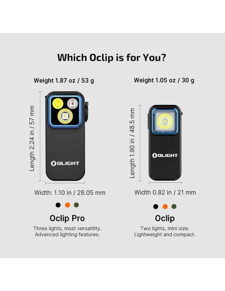 Linterna OLIGHT Baton3 Pro 1500 Lúmenes Recargable EDC Linterna OLIGHT Baton3 Pro 1500 Lúmenes Recargable EDC
