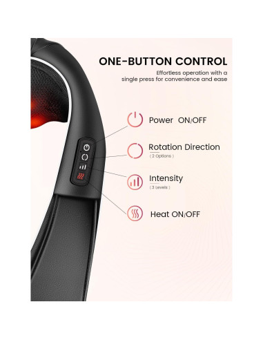 Masajeador Shiatsu Eléctrico RIKE con Calor 3D para Espalda y Cuello