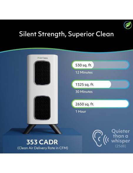 Purificador de Aire Air Oasis iAdapt 2.0 Filtro HEPA H13 - 3 Tamaños Purificador de Aire Air Oasis iAdapt 2.0 Filtro HEPA H13 - 3 Tamaños