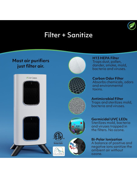 Purificador de Aire Air Oasis iAdapt 2.0 Filtro HEPA H13 - 3 Tamaños Purificador de Aire Air Oasis iAdapt 2.0 Filtro HEPA H13 - 3 Tamaños