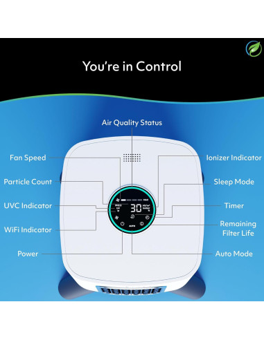 Purificador de Aire Air Oasis iAdapt 2.0 Filtro HEPA H13 - 3 Tamaños
