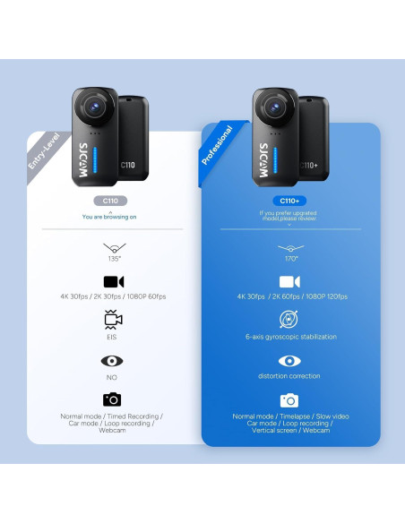 Cámara de Acción SJCAM C110 4K Mini Impermeable Negra Cámara de Acción SJCAM C110 4K Mini Impermeable Negra