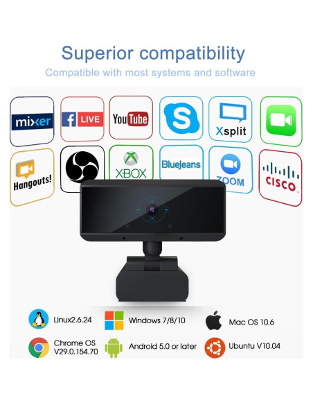 Cámara Web USB 1080P HD SouLu-78-1W con Micrófono y Ángulo Amplio Cámara Web USB 1080P HD SouLu-78-1W con Micrófono y Ángulo Amplio