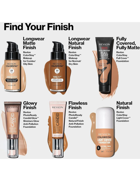 Base de Maquillaje Líquida Revlon PhotoReady Candid Glow 21.26g Base de Maquillaje Líquida Revlon PhotoReady Candid Glow 21.26g