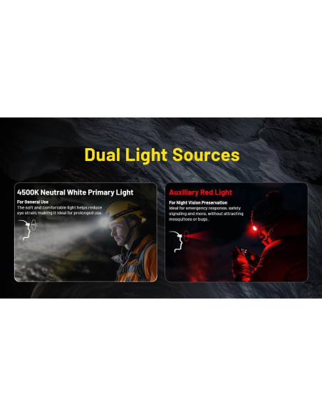 Linterna Frontal Nitecore HC75 UHE Recargable 3000 Lúmenes 192m Linterna Frontal Nitecore HC75 UHE Recargable 3000 Lúmenes 192m