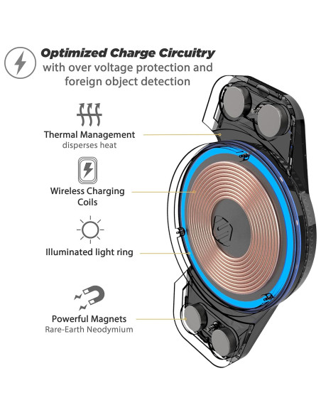 Soporte de Carga Inalámbrica SCOSCHE MCQVP-XTET 10W Qi Soporte de Carga Inalámbrica SCOSCHE MCQVP-XTET 10W Qi