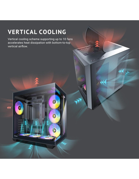 Caja PC Antec C5 ARGB Mid-Tower ATX con 7 Ventiladores ARGB Caja PC Antec C5 ARGB Mid-Tower ATX con 7 Ventiladores ARGB