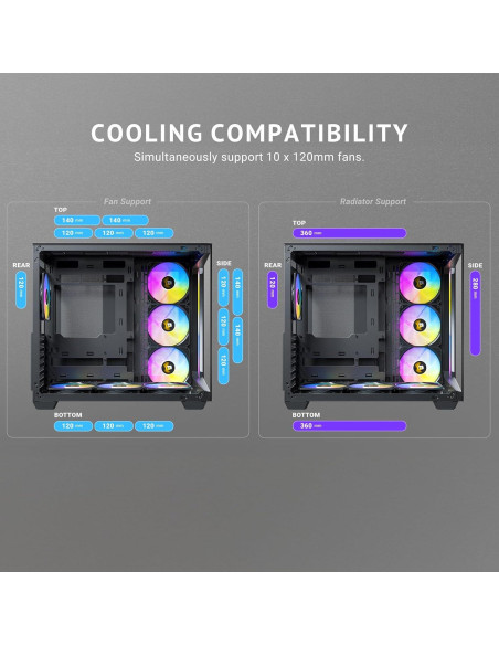 Caja PC Antec C5 ARGB Mid-Tower ATX con 7 Ventiladores ARGB Caja PC Antec C5 ARGB Mid-Tower ATX con 7 Ventiladores ARGB