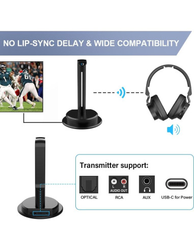 Auriculares Inalámbricos ANSTEN K2 para TV con Control de Balance