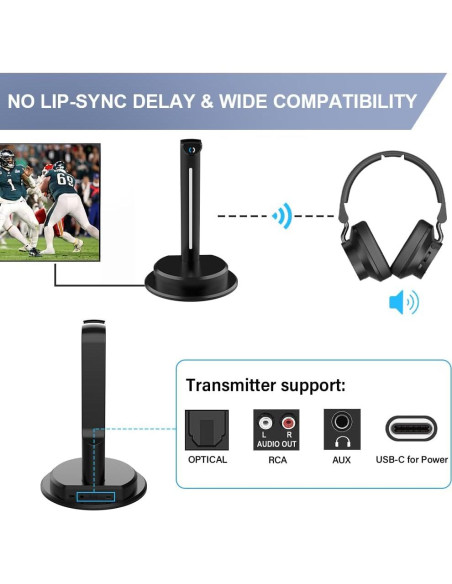 Auriculares Inalámbricos ANSTEN K2 para TV con Control de Balance Auriculares Inalámbricos ANSTEN K2 para TV con Control de Balance