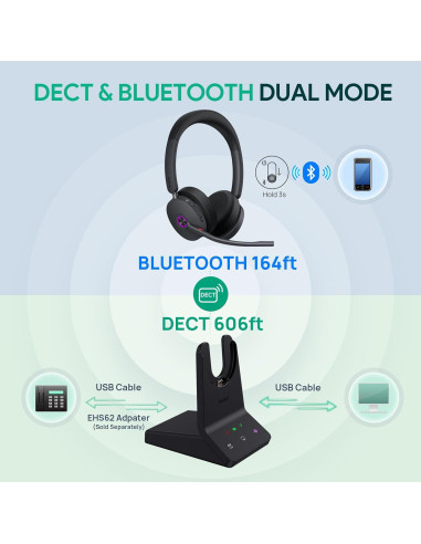 Auriculares Inalámbricos Yealink WH68 UC con ANC y Bluetooth