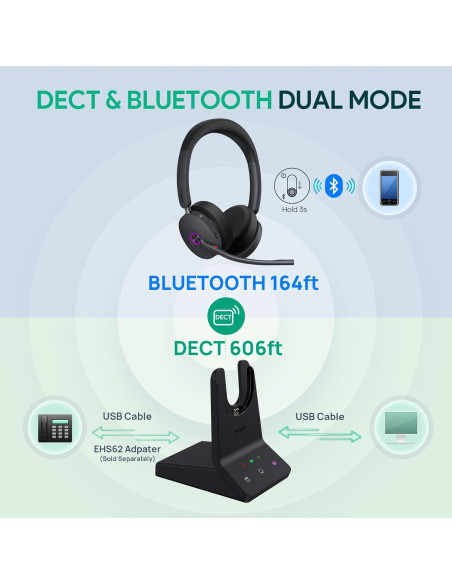 Auriculares Inalámbricos Yealink WH68 UC con ANC y Bluetooth Auriculares Inalámbricos Yealink WH68 UC con ANC y Bluetooth