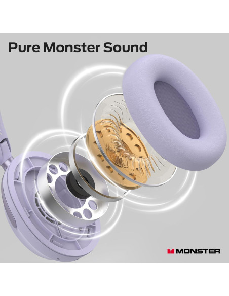 Auriculares Monster Persona 3rd ANC Bluetooth 5.4 Púrpura Auriculares Monster Persona 3rd ANC Bluetooth 5.4 Púrpura