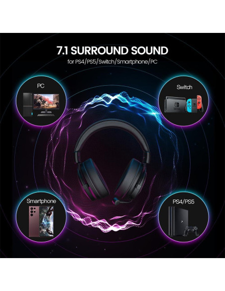 Auriculares Inalámbricos EKSA E900X 7.1 Sonido Envolvente Auriculares Inalámbricos EKSA E900X 7.1 Sonido Envolvente