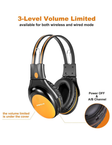 Auriculares Inalámbricos SIMOLIO para Niños en Auto - 4 Unidades, Volumen Limitado