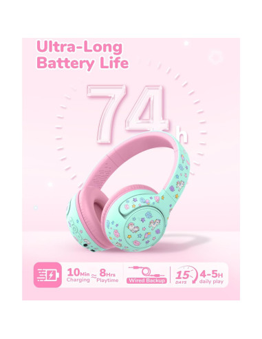 Auriculares Bluetooth iClever BTH27 Niños 2+ Años Volumen Seguro
