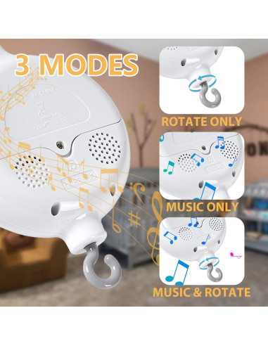 Caja de Música Móvil Avelin para Bebé con 12 Lullabies