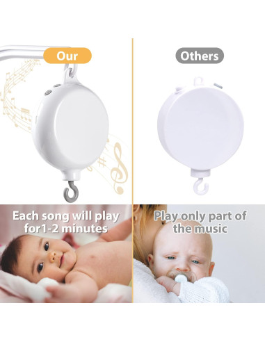 Caja de Música Móvil Avelin para Bebé con 12 Lullabies