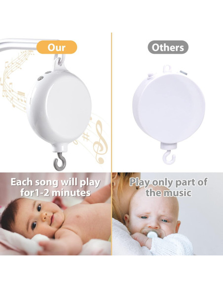 Caja de Música Móvil Avelin para Bebé con 12 Lullabies Caja de Música Móvil Avelin para Bebé con 12 Lullabies