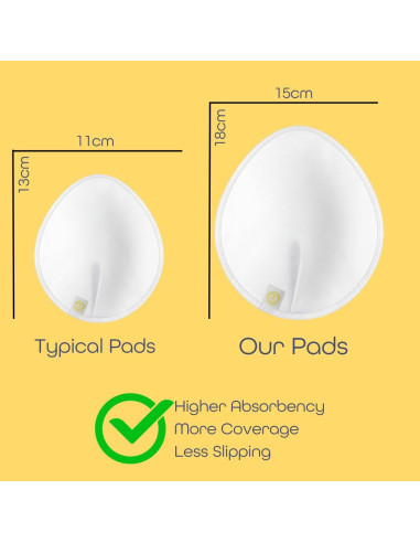 Almohadillas Reutilizables para el Pecho First Days Maternity 6 Unidades