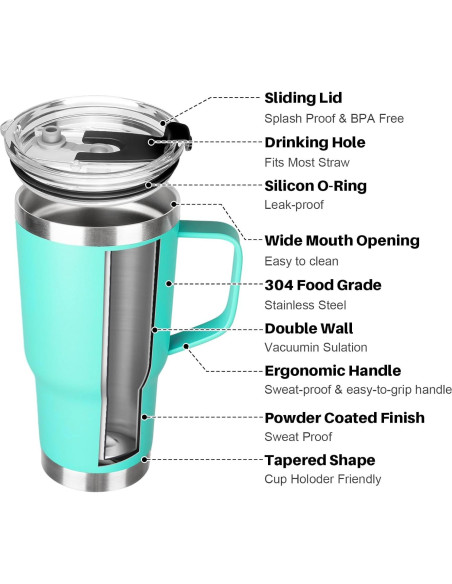 Taza de viaje aislada GUDEMAO 20 oz acero inoxidable verde Taza de viaje aislada GUDEMAO 20 oz acero inoxidable verde