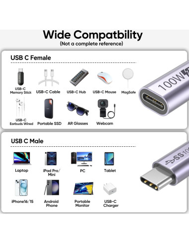 Cable Extensión USB C 2m DteeDck 100W 10Gbps 4K Gris