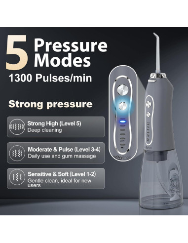 Irrigador Dental Inalámbrico H2ofloss HF-6 300ML 5 Modos IPX7