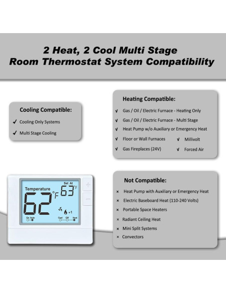 Termostato Digital Coiiwsei RTH702 para Calefacción y Enfriamiento Termostato Digital Coiiwsei RTH702 para Calefacción y Enfriamiento
