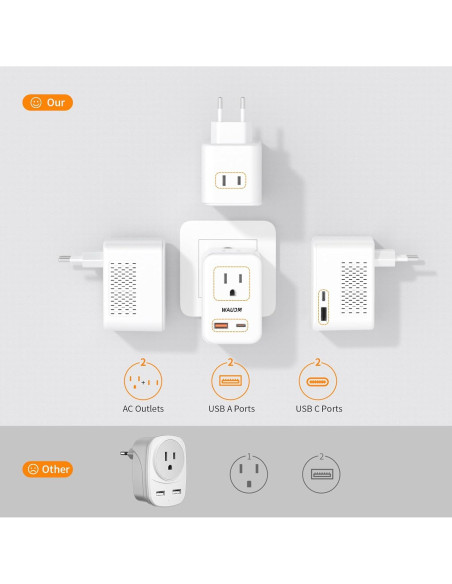 Convertidor de Voltaje 220V a 110V 20W DONGGUAN 6-en-1 Convertidor de Voltaje 220V a 110V 20W DONGGUAN 6-en-1