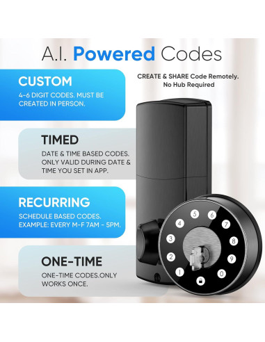 Cerradura Inteligente Sifely E2 Digital con Control por App