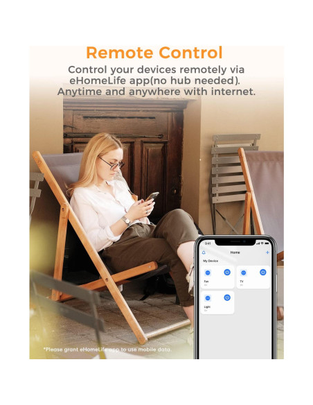 Enchufe Inteligente Refoss WiFi 15A, Control Remoto, Paquete de 2 Enchufe Inteligente Refoss WiFi 15A, Control Remoto, Paquete de 2