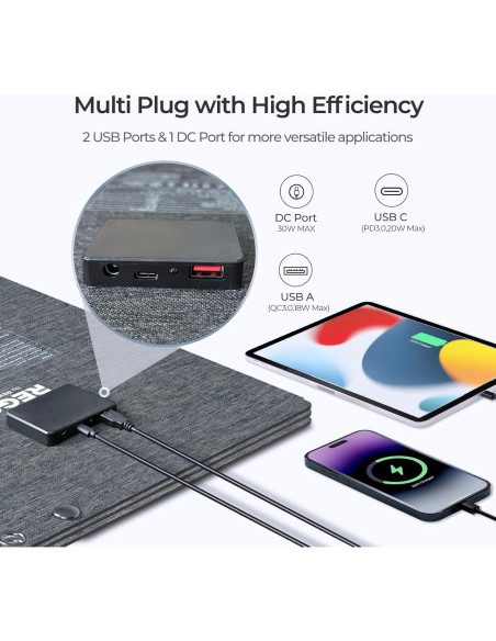 Panel Solar Portátil Plegable Renogy 30W, Carga Rápida USB-C Panel Solar Portátil Plegable Renogy 30W, Carga Rápida USB-C