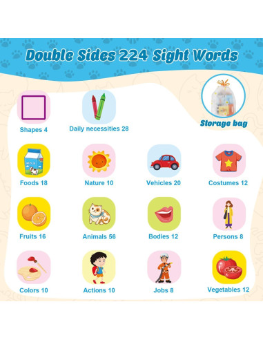 Tarjetas Flash Habladoras Electight 224 Palabras para Niños 3+
