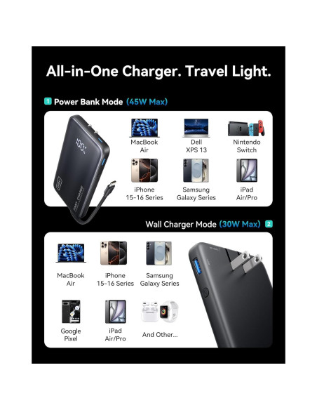 Cargador Portátil INIU 3-en-1 10000mAh 45W Carga Rápida Cargador Portátil INIU 3-en-1 10000mAh 45W Carga Rápida