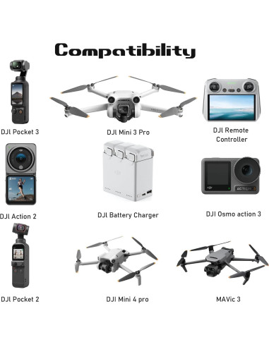 Cargador 30W BOEEA USB-C 3-en-1 para Drones DJI