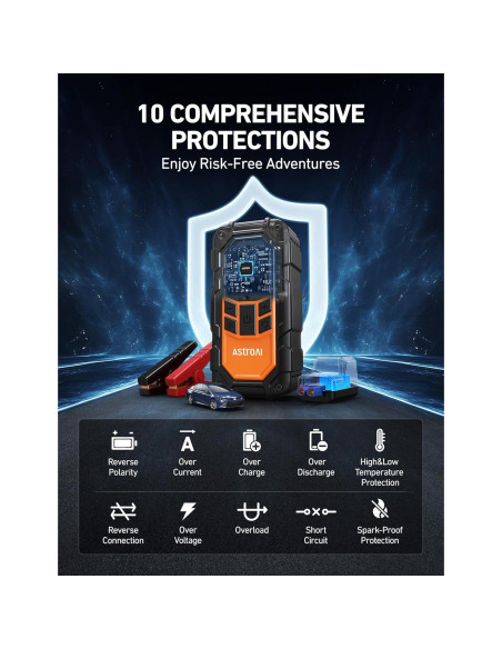 Arrancador de Batería AstroAI S8 Air Nano 1500A con Compresor Arrancador de Batería AstroAI S8 Air Nano 1500A con Compresor