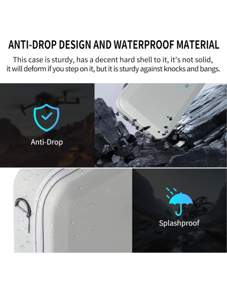 Funda de Almacenamiento GUPAY para Drone DJI Fly More Combo Funda de Almacenamiento GUPAY para Drone DJI Fly More Combo